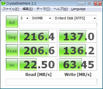 CrystalDiskMark 2.2