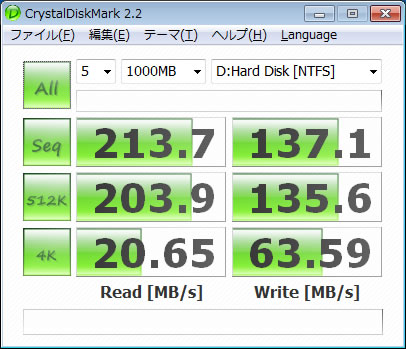 CrystalDiskMark 2.2