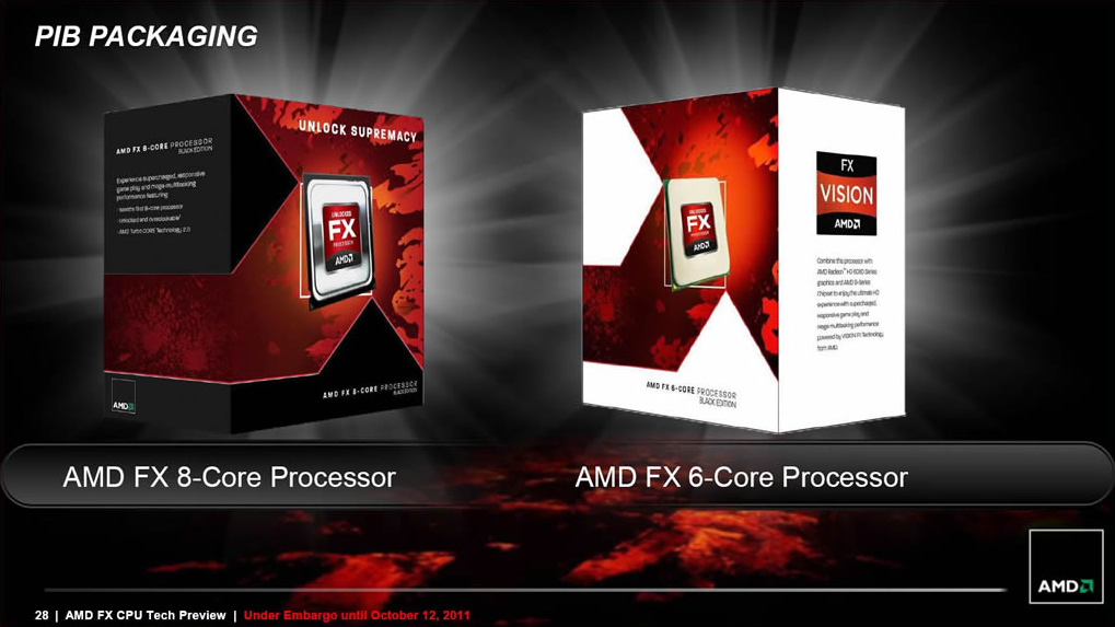 AMD FX