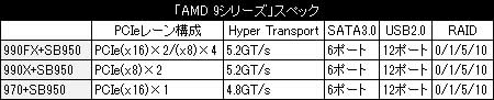 AMD9�V���[�Y