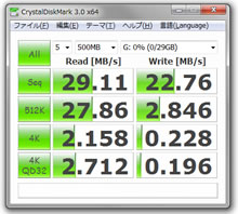 MX-FX USB3.0 FLASH DRIVE