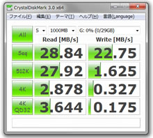 MX-FX USB3.0 FLASH DRIVE