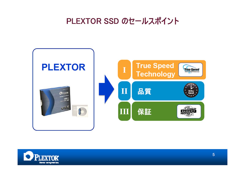 PLEXTOR