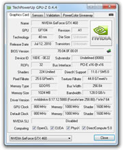 GeForce GTX 460 1GB Sonic Platinum