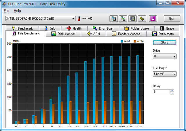 File Benchmark 512MB