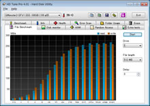File Benchmark 512MB