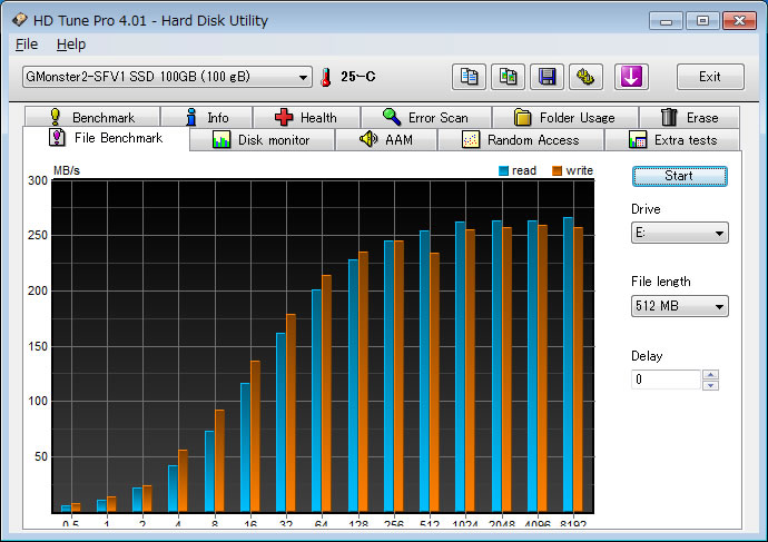 File Benchmark 512MB