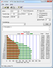 PLEXTOR