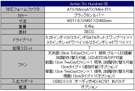 Spec