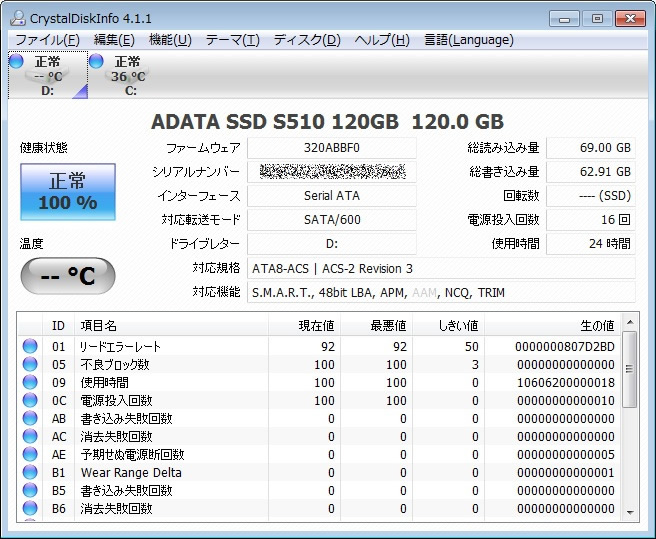 AS510S3-120GM-C