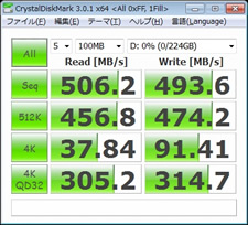 CrystalDiskMark3.0.1b