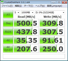 CrystalDiskMark3.0.1b