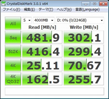 CrystalDiskMark3.0.1b