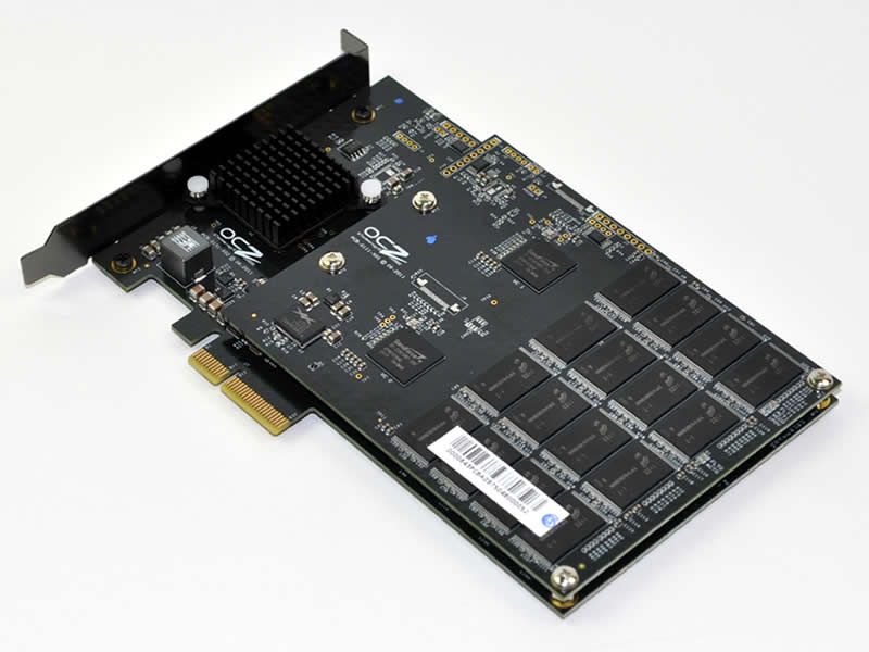 OCZ