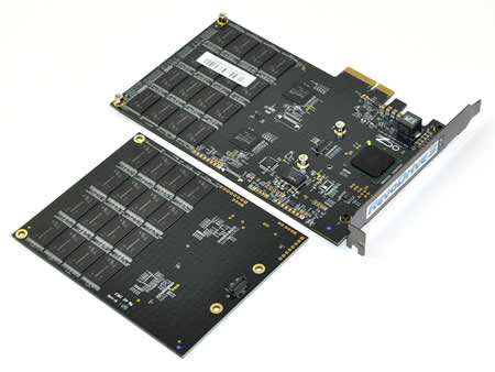OCZ