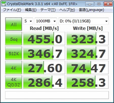 CrystalDiskMark