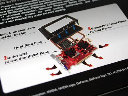 GTX560 Ti 1GB PHANTOM