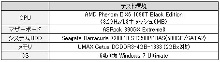spec