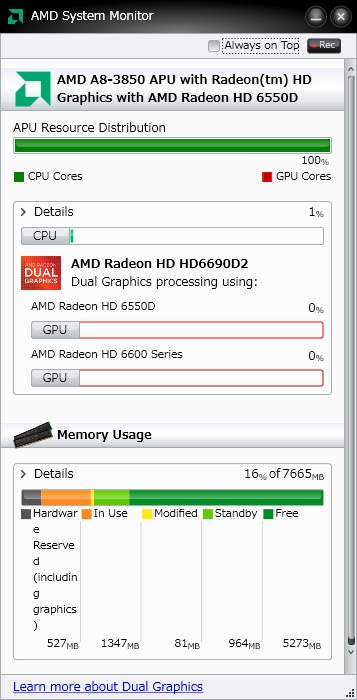 AMD
