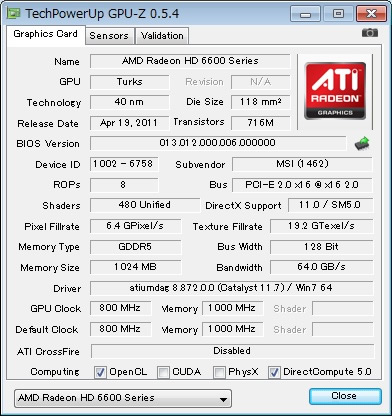 AMD