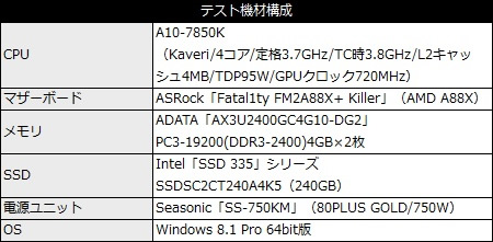 test_spec_asrock_450x221