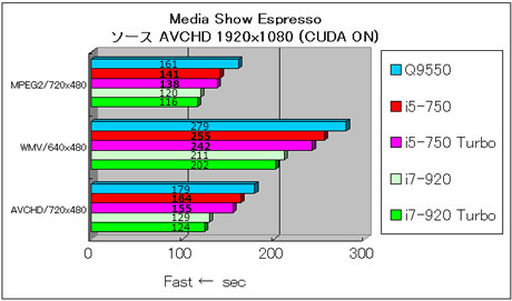 51_Media Show Espresso