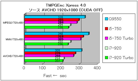 52_TMPGEnc Xpress 40