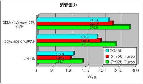 55_power