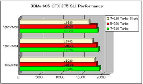 57_sli