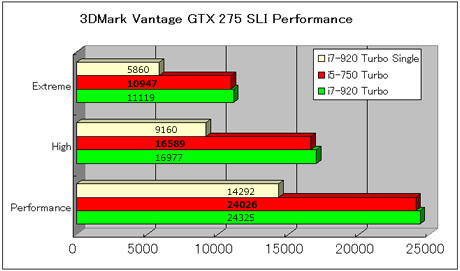 58_sli2