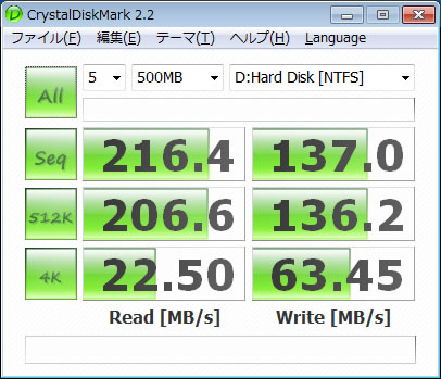 CrystalDiskMark 2.2 【500MB】