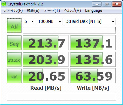 CrystalDiskMark 2.2 【1000MB】