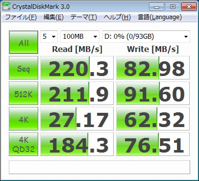 CrystalDiskMark 3.0 【100MB】