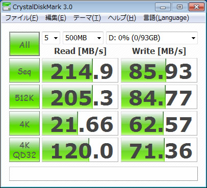 CrystalDiskMark 3.0 【500MB】