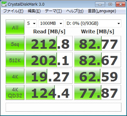 CrystalDiskMark 3.0 【1000MB】