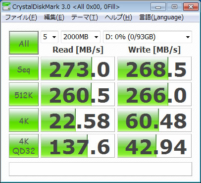 CrystalDiskMark 3.0 【2000MB】