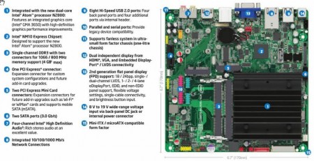 Intel 「BOXDN2800MT」