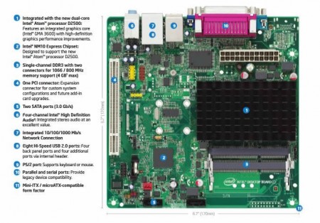 Intel 「BOXD2500HN」