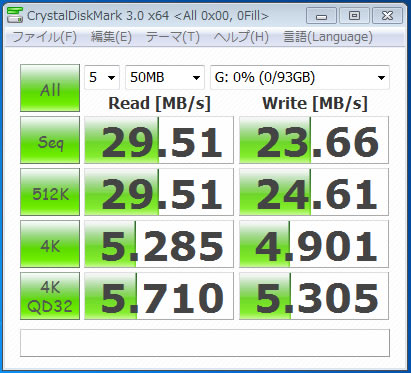 USB2.0接続時【50MB】