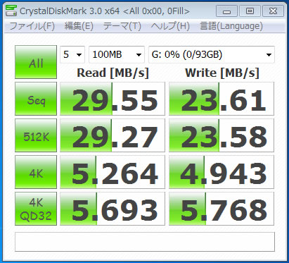 USB2.0接続時【100MB】