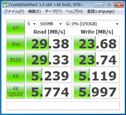 USB2.0接続時【500MB】