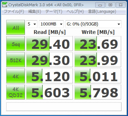 USB2.0接続時【1000MB】