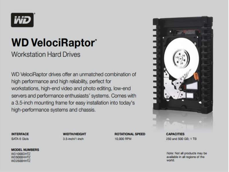 Western Digital 「VelociRaptor」シリーズ