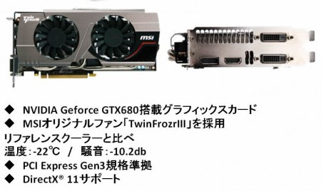 MSI 「N680GTX Twin Frozr III OC」