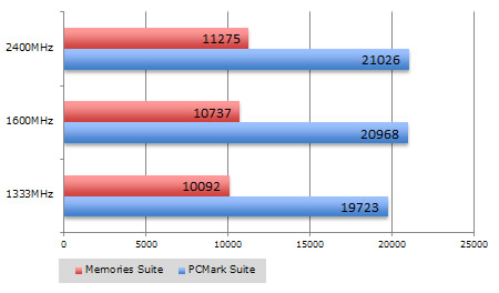 09_test_450x264