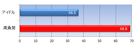 50_test_450x152d