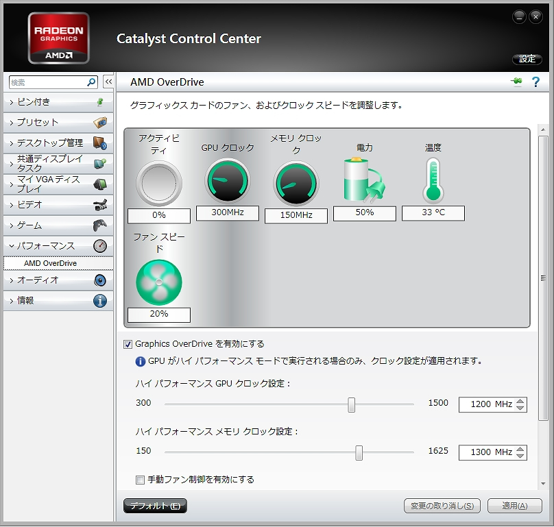 「VAPOR-X HD7770」をさらなるオーバークロックに挑戦。コアクロックを1,200MHz（出荷時：1,100MHz）までクロックアップさせることができた