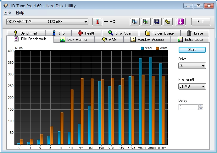 【FileBenchmark】