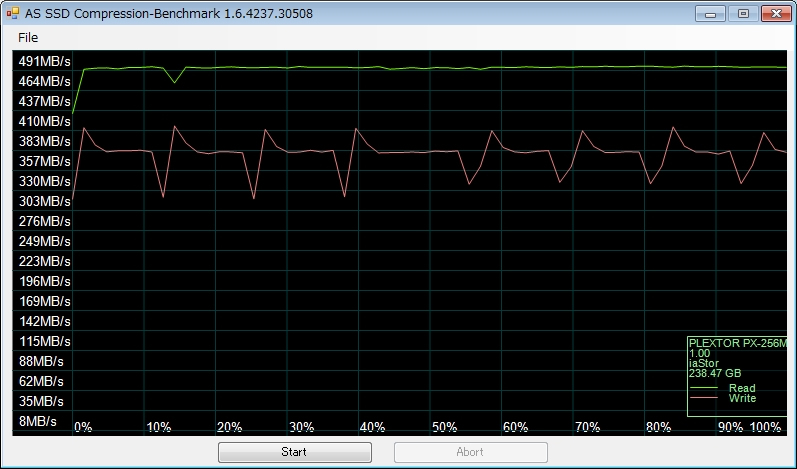 AS SSD Benchmark 1.6.4237.30508