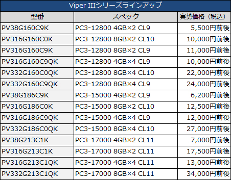 004_list_452x353